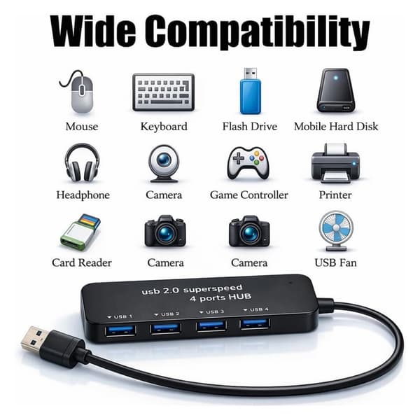 4-i-1 USB 2.0 Hub med 4 porte, ultrahurtig 480 Mbps dataoverførsel, stabil og pålidelig ydeevne, til bærbar computer, pc