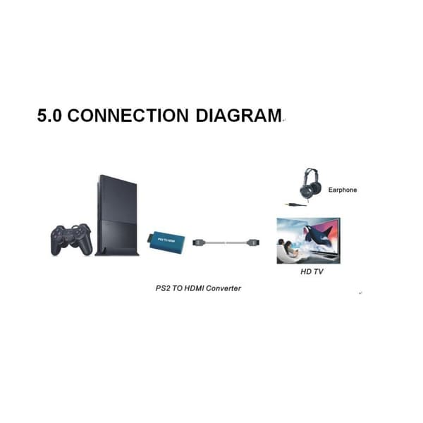 PS2 til HDTV-konverter til videoforbindelse, High-Definition-interface til spillekonsol lyd- og videoadapter