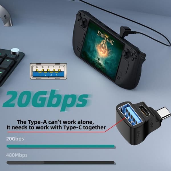 2 kpl USB-C-sovitin 1–2 USB-C 3.1 + USB-A 10Gbps 4K60Hz 100W PD