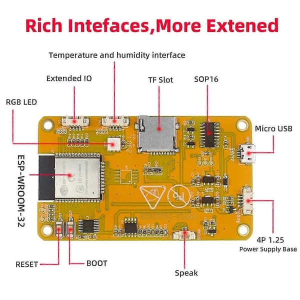 【03】ThMiner NerdMiner Opgradering 987 /S Hashrate 2,8 tommer smart skærm