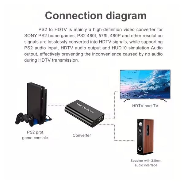 PS2 til HDTV-konverter til videoforbindelse, High-Definition-interface til spillekonsol lyd- og videoadapter