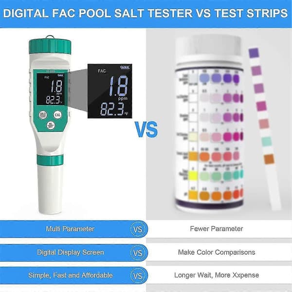 【03】7 i 1 PH/Frit klor/ORP/EC/TDS/Salt/Temp PH-måler Pool Salinitetstester IP67 Vandtæt