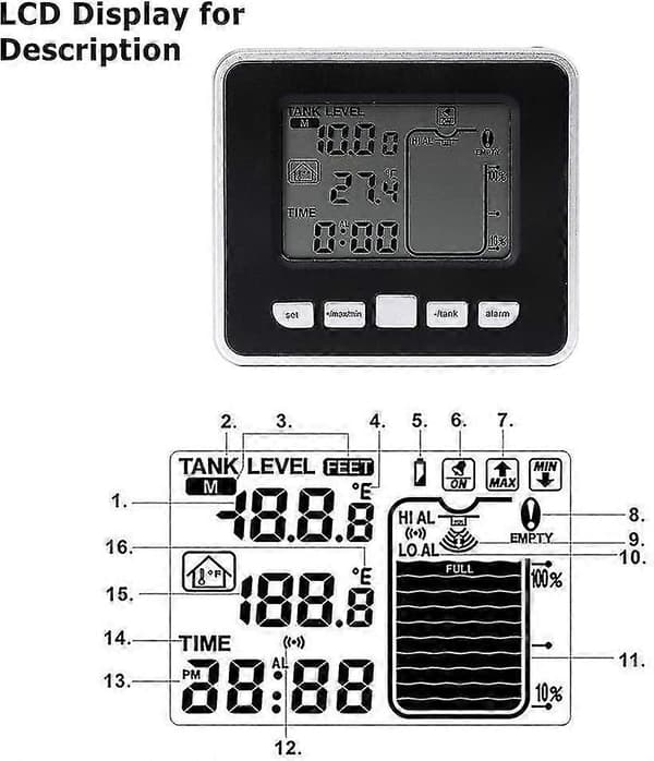 Vandstandssensor Ultralydsvandtanks væskedybdesensor med display