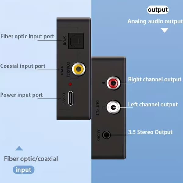 Koaksialkonverter til digital til analog lyd ved 192Khz, digital til analog lydkonverter professionel SPDIF koaksial optisk til AV-interface