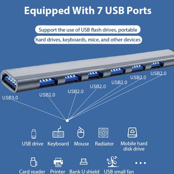 USB Hub 3.0 med 7 porte, USB 3.0 Hub USB Splitter Extender, USB3.0 til USB2.0/3.0 USB hub med 7 porte