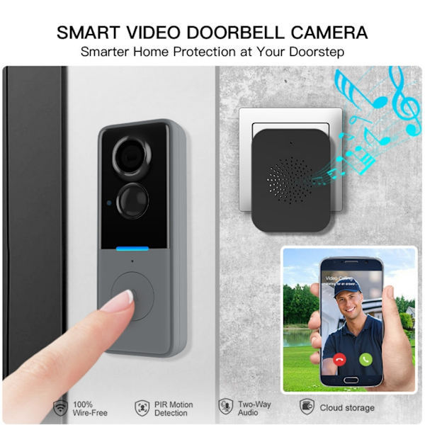 Smart videodörrklocka med kamera, hemsäkerhetskamera.