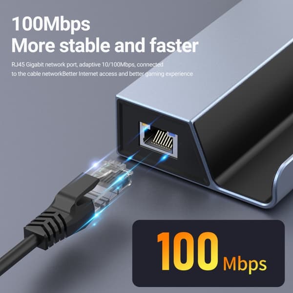 USB-C 1 til 6 Dockingstation til Steam Deck, HDMI 2.0 4k60Hz, RJ45, USB-A 3.0 5 Gbps, 100W USB-C PD
