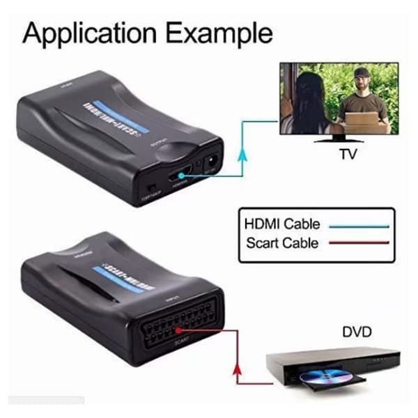 Scart-HDMI-muunnin 1080p