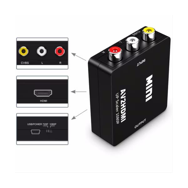 RCA till HDMI-adapter, AV till HDMI-omvandlare