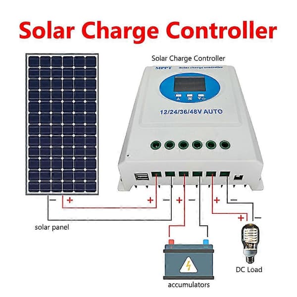 【03】150A MPPT Solar Charge Controller 12V 24V 36V 48V LCD-skærm Batteri Intelligent Regulator med Dobbelt