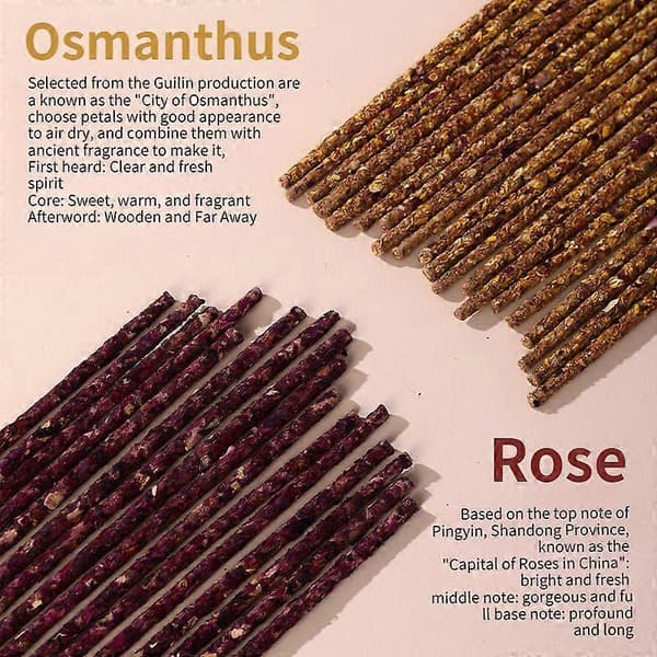 Argentinsk røgelse, agarwood, sandeltræ, rose, osmanthus Rose