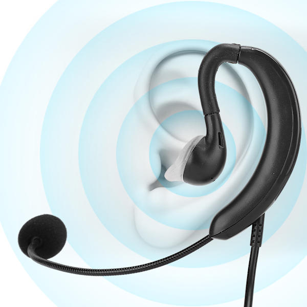 Öronkrok Headset USB Hörlurar Dator Notebook Tillbehör för Skype / QQ / MSN