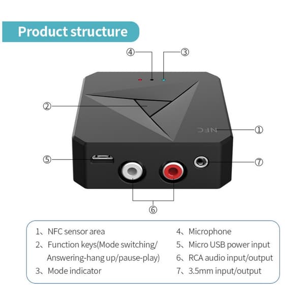 Bluetooth RCA/AUX-adapter – NFC-sensor