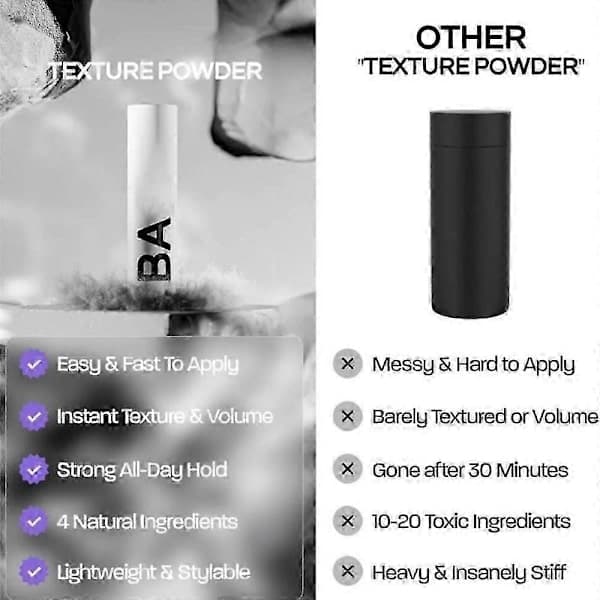 【03】1/3/5x Based on Bodyworks Hair Texture Powder, Instant Volume & Texture Lightweight 1 pc 1pcs