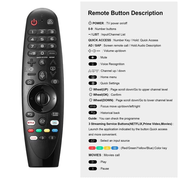 Universal TV-fjärrkontroll - LG Smart TV
