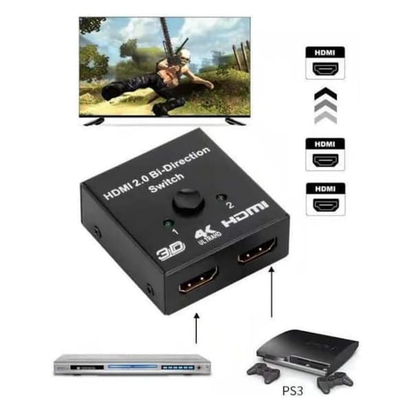 HDMI-switch, HDMI-switcher splitterfordeler 1 ind 2 ud 4K 3D DTS HD 1080p