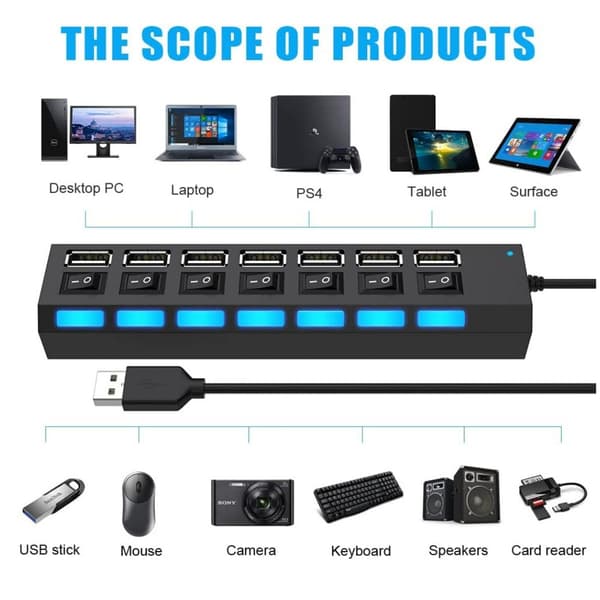 7-ports USB 2.0-hub med uafhængig LED-kontakt, 5 Gbps dataoverførsel, universelt USB-forlængerkabel til bærbar computer, pc