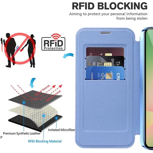 【03】Samsung Galaxy A56 5G Cover med MagSafe RFID Tyverisikring Læder Blå