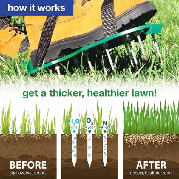 Plæneluftersko, have-epoxy-scarifier-sko. Plæneluftningssko. Forårs-eksplosive pigge. Haveredskaber. (grøn)