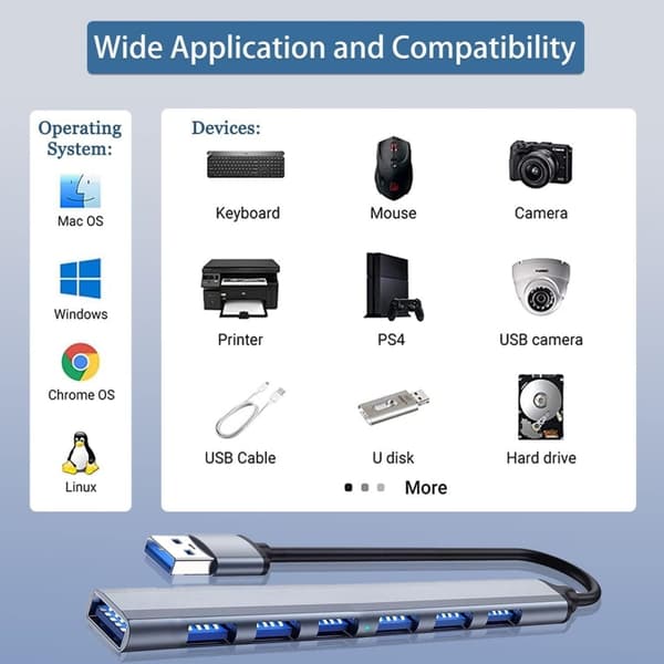 USB Hub 3.0 med 7 porte, USB 3.0 Hub USB Splitter Extender, USB3.0 til USB2.0/3.0 USB hub med 7 porte
