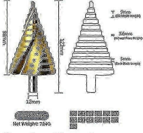 6 - 60 mm professionelt HSS trinborsæt 1 stk til rustfrit stål i Europa