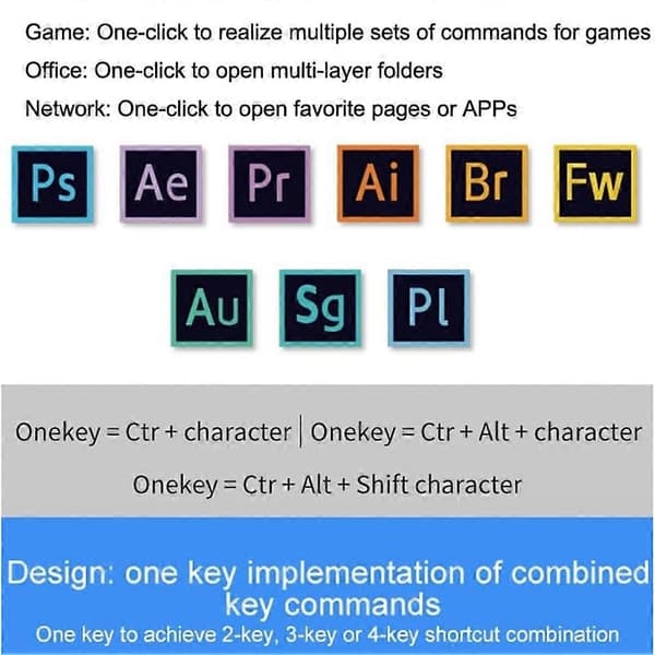 Trådløst makrotastatur, RGB mekanisk programmerbart minitastatur USB 2.4G Bluetooth Valkoinen