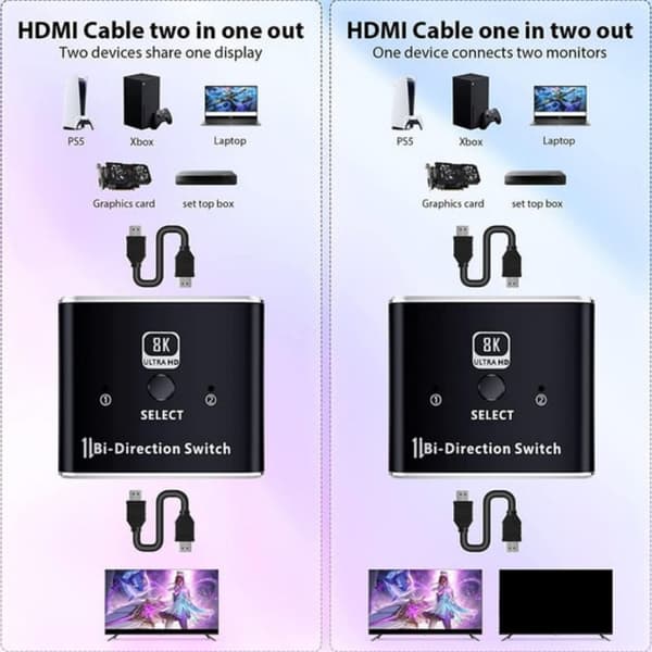 8K60Hz HDMI-switch 2 till 1 och splitter 1 till 2 4K120Hz 48Gbps