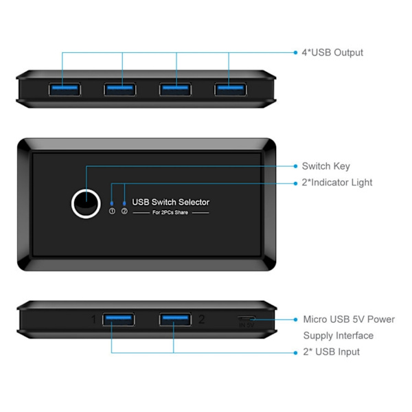 2-ind-4-ud USB-delingskontakt, USB 3.0 KVM-switchvælger, USB 3.0 printerdelingsenhed