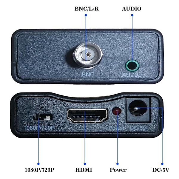 Koaksial til HDMI-adapter, BNC til HDMI-adapterkonverter, CVBS PAL/NTSC BNC til HDMI, 720P/1080P videoadapter
