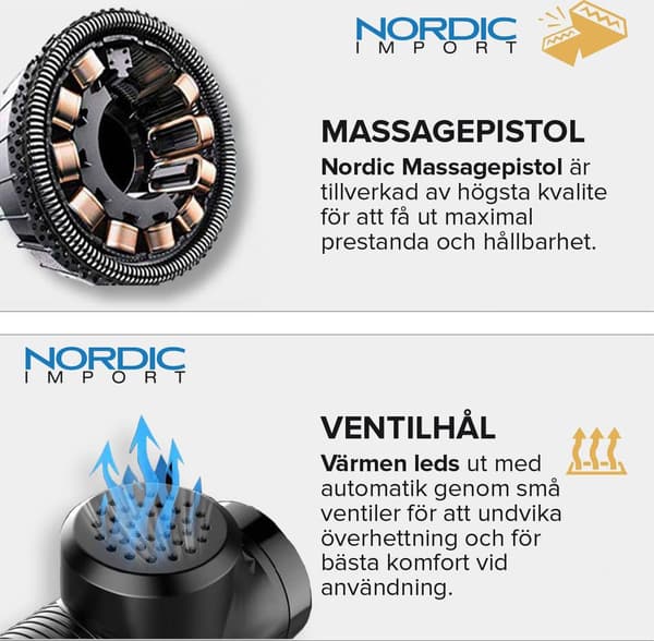 【03】Kompatibel NORCRAFT Massagepistol, 1 års garanti, 30 hastighedsniveauer Sort