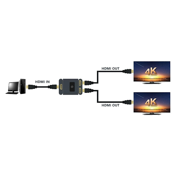 HDMI-switch 2-vejs 2-1 4K60, HDMI 2-til-1 Switcher, HDMI Switch Splitter, 2-til-1, 1-til-2