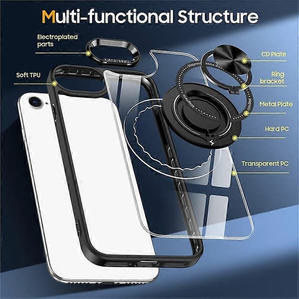 【03】Kompatibelt för iPhone 7 / 8 / SE (2020) / SE (2022) Magnetiskt Skal PC+TPU Telefonfodral Ringstativ Black