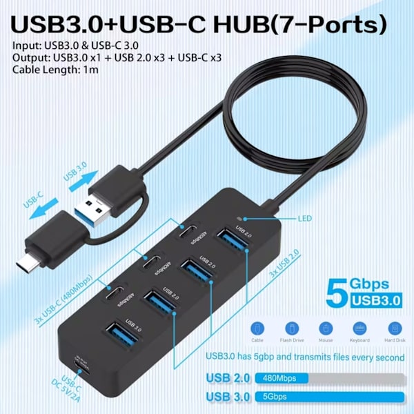 USB C-hub, 7 portar USB3.0 till USB-C-hub, usb 3.0-hub
