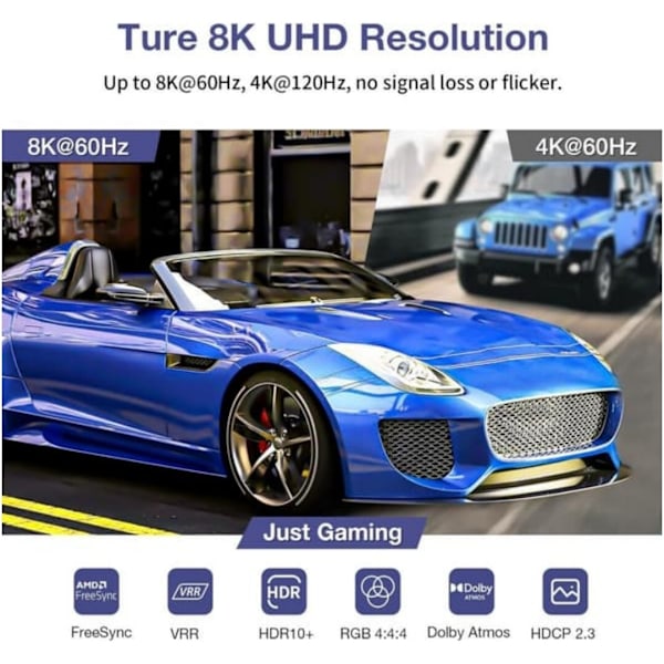 USB-C–HDMI 8K60Hz -sovitin, USB–HDMI
