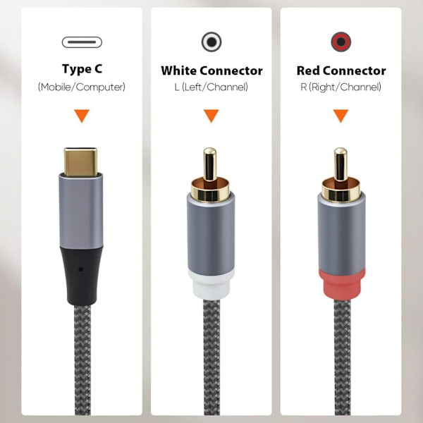 USB C till RCA-kabel, Typ C till RCA-ljudkabel, USBC-adapter