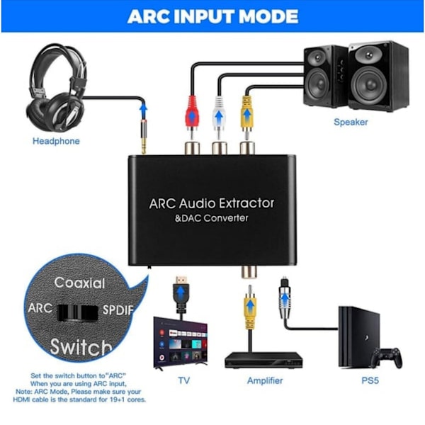 HDMI ARC Audio Extractor HDMI ARC Converter DAC-konverter CEC