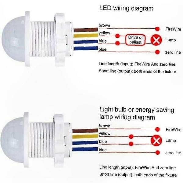 LED-downlight med infrarød bevægelsessensor, 100V-240V loftlampe