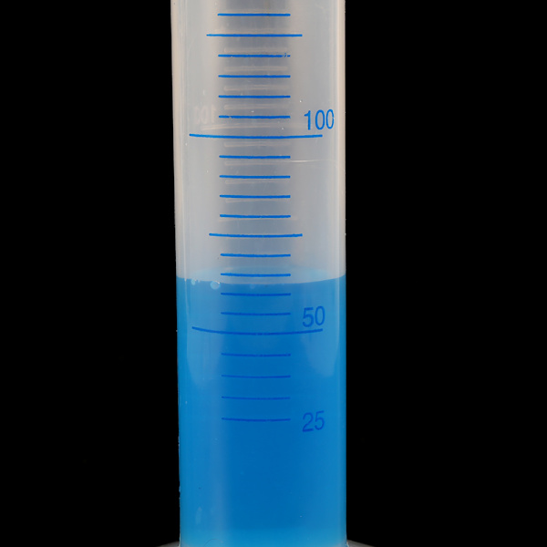 Mätcylindrar Glas 250ml Plastmätcylinder