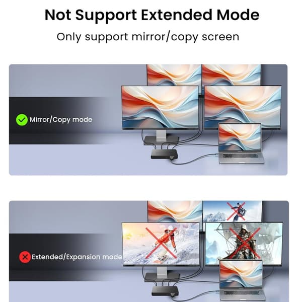 HDMI-splitter 1 in 4 ut Stöder duplicering/spegling av 1 källskärm till 4 HDMI-skärmenheter, 4-portars HDMI-splitters