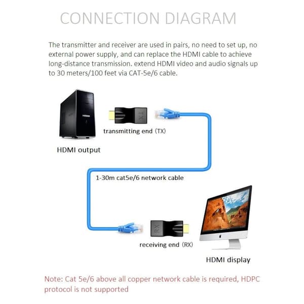 HDMI Extender Adapter, HDMI Repeater til RJ45 Ethernet Netværkskonverter, HDMI til RJ45 Extender, HD netværkskabel extender (HD til RJ45)