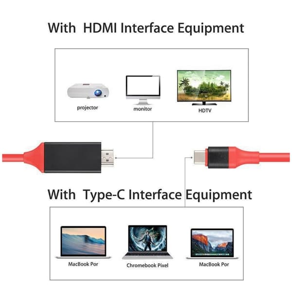 Typ-C till HDMI-kabel, HDTV-kabel, Typ-C till HDMI (röd)