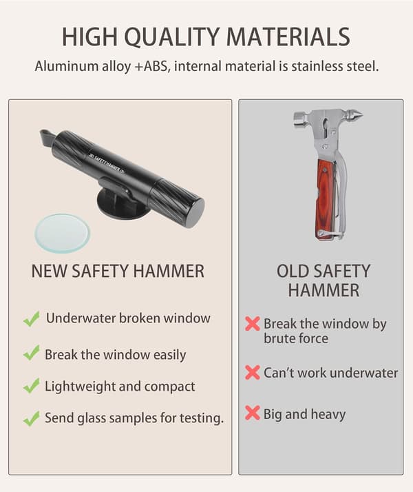 【03】Safe Pro X Bilhammer, Automatisk Rudeknuser til Land og Under Vand, Sort Black