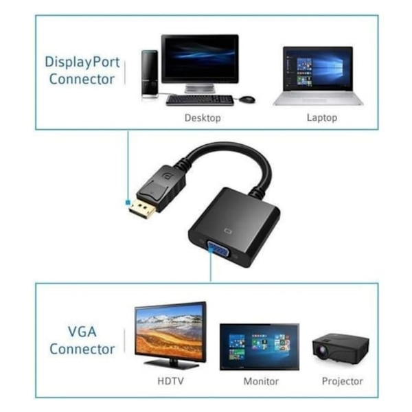 DP til VGA-adapter, DisplayPort (DP) til VGA han til hun adapterkonverter DisplayPort til VGA