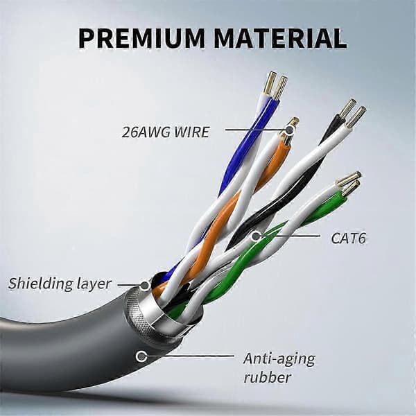 Til Star Link Gen3-kabel 3. generations routerlink RJ45-netværkskabel 3. generations kabelforlænger BlackGray 3 Meter