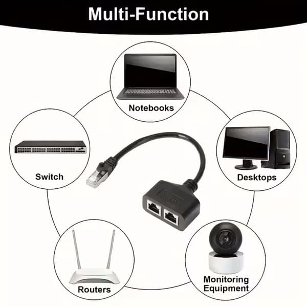 Ethernet Splitterkabel - RJ45 Han til To Hun Adapter, en Passiv LAN Netværksforlænger