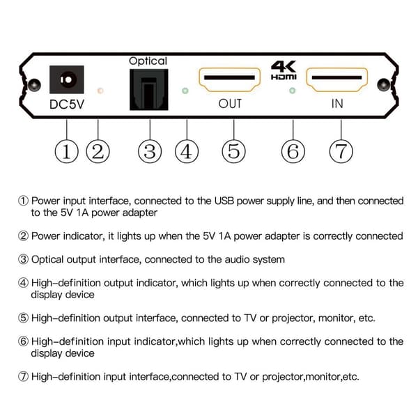 HDMI Audio Extractor Adapter HDMI till Optisk SPDIF 3.5mm Stereo L/R Ljudkonverterare Volymkontroll