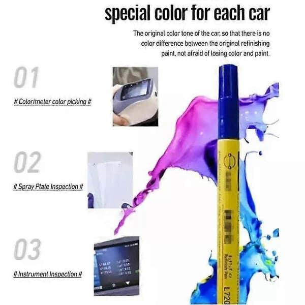 【03】Semphasize Automaalipenna, 2-in-1 Auto Touch Up Paint Fill Remover, Autonkorjauskynä Blue
