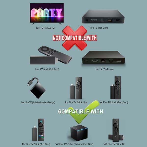 Fire TV Stick fjärrkontroll - 2020 års utgåva