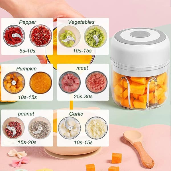 【03】Electric Garlic Chopper, 250ml Vegetable Chopper, Onion Chopper, Portable Small Food Processor - 250ml White White