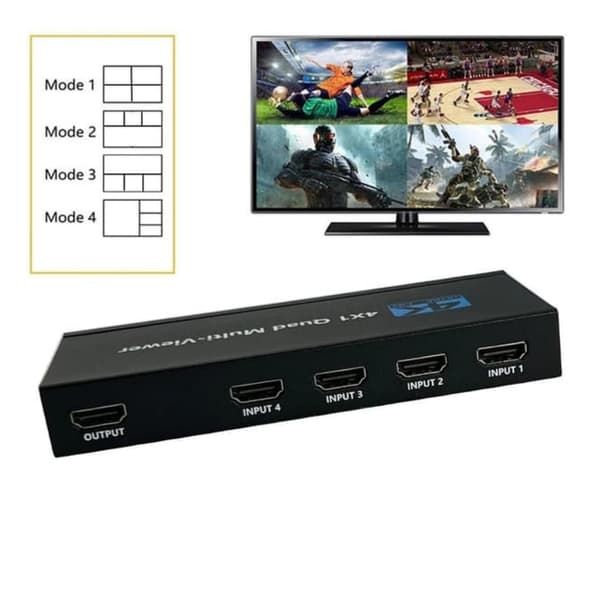 HDMI-skaalainkytkin 4:1 Multiviewerillä 4K30hz HDCP1.4